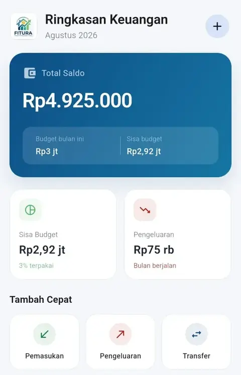 Fitura household finance mobile dashboard.