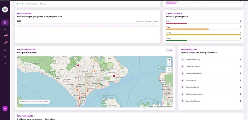 Posyandu Bali reporting dashboard with map visualization.