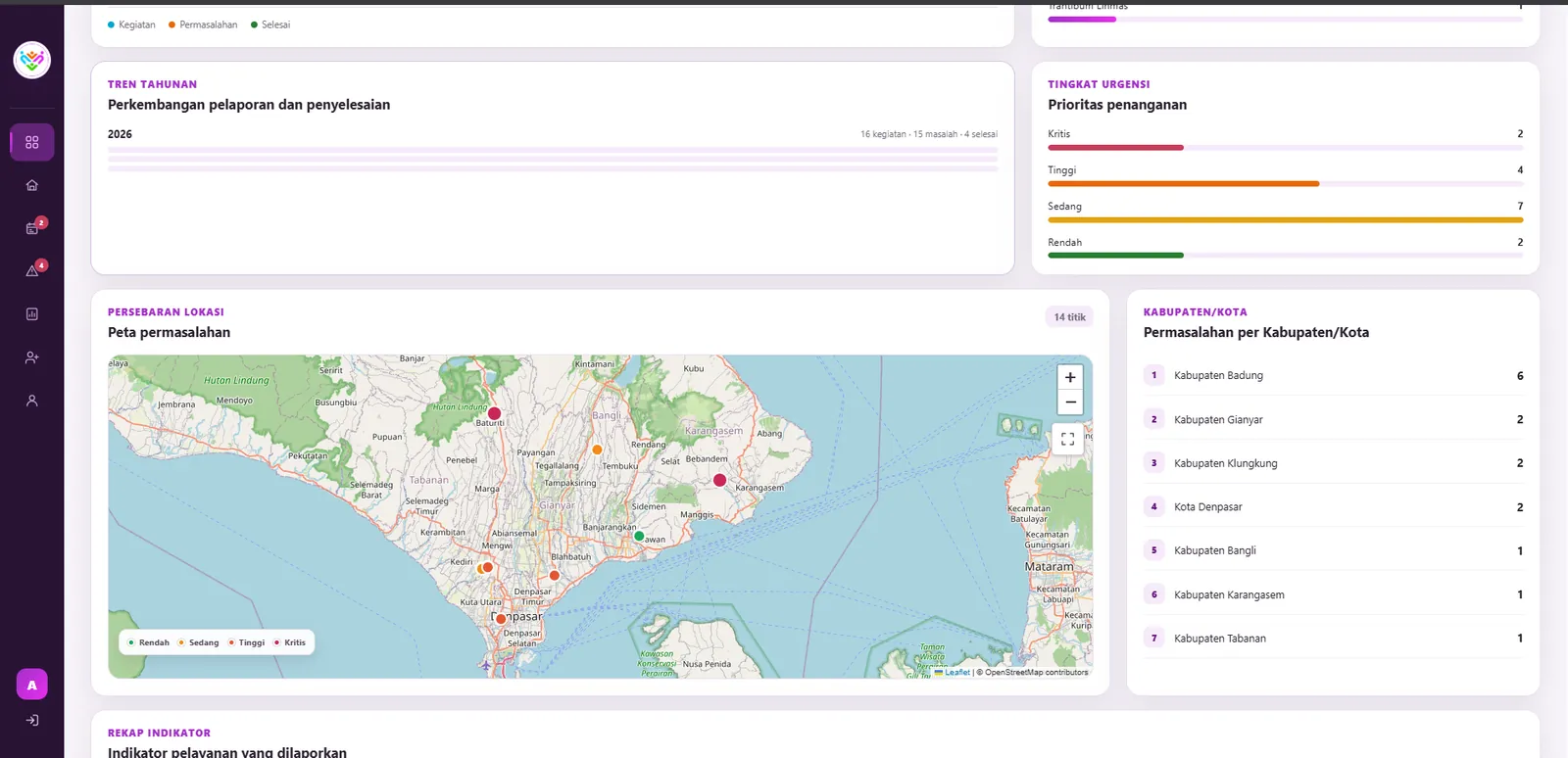 Posyandu Bali reporting dashboard with map visualization.